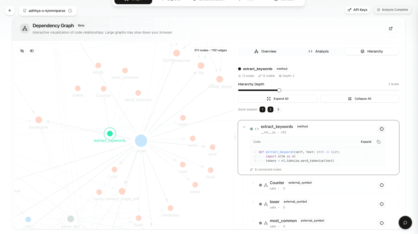 gitvizz - From Repo to Reasoning Instantly